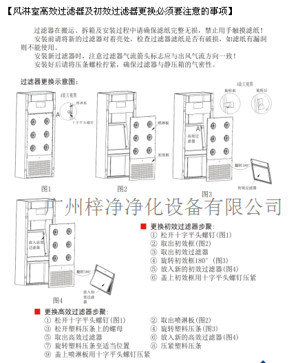 風(fēng)淋室初效過(guò)濾器及風(fēng)淋室高效過(guò)濾器更換事項(xiàng) 風(fēng)淋室初效過(guò)濾器及風(fēng)淋室高效過(guò)濾器更換事項(xiàng)