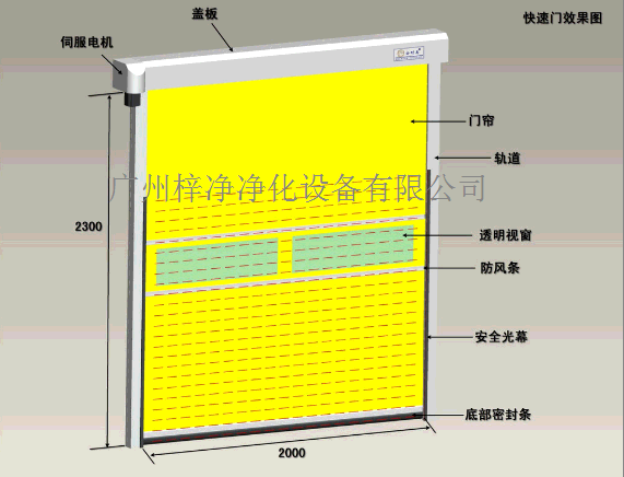 快速卷簾門貨淋室設計方案圖 快速卷簾門貨淋室設計方案圖