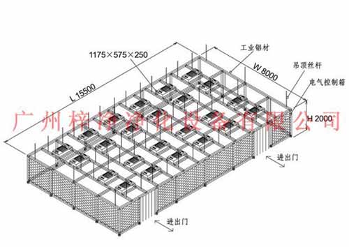 潔凈棚設計方案圖 潔凈棚設計方案圖